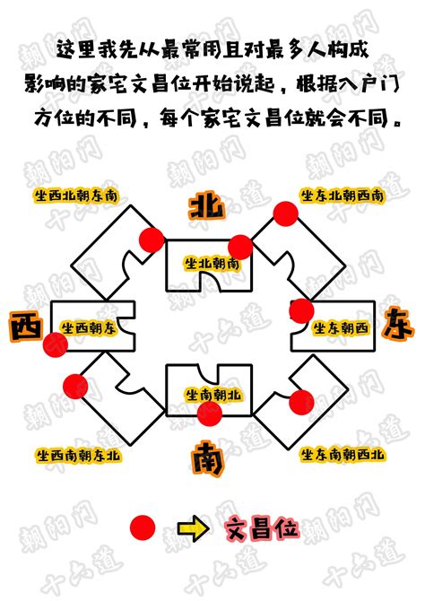 八字排盘可以知道活多少岁吗,第2张 八字排盘可以知道活多少岁吗,第2张